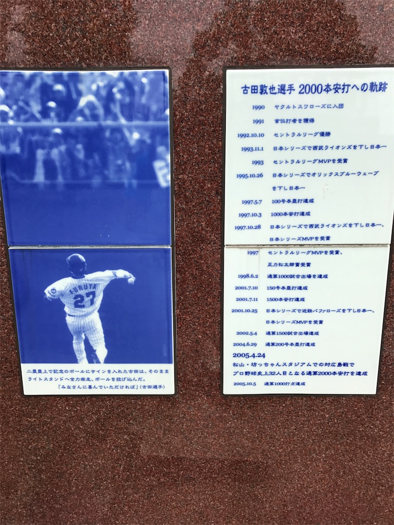 古田敦也選手　２０００本安打記念碑