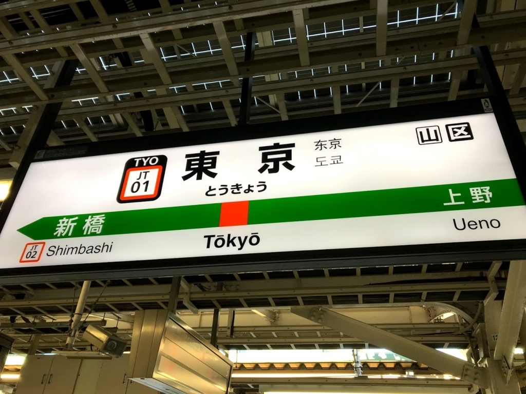 東京駅の案内看板