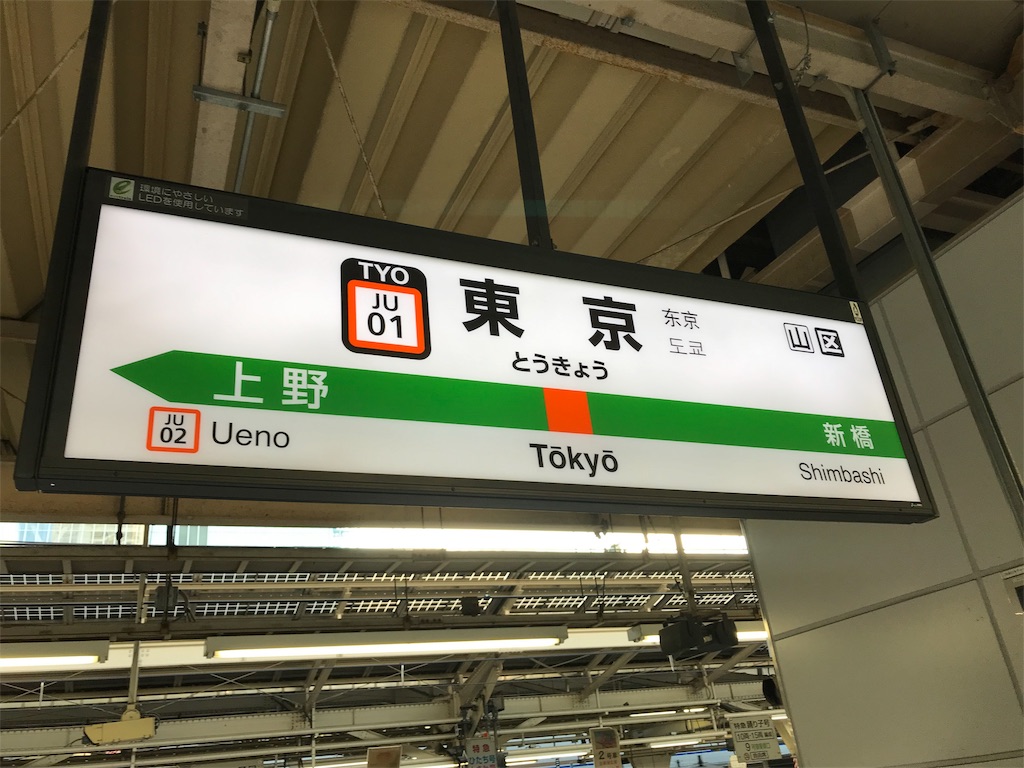 東京駅の案内