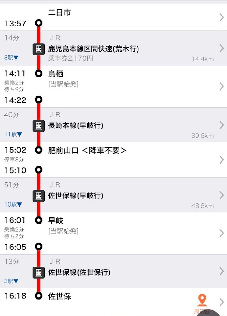 電車ルート 二日市駅から佐世保駅