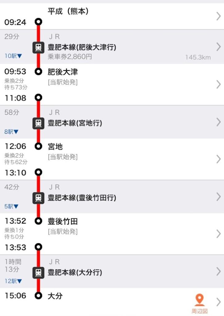 電車ルート　平成駅から大分駅